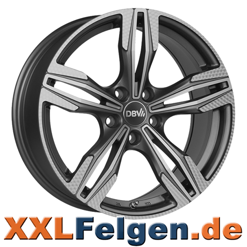 DBV Vienna Felgen gunmetal